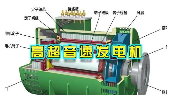 洛扎颠覆你对发电方式的认知！中国革命性发电机公开揭秘 